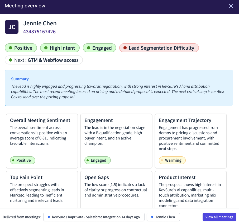 Overview of a meeting with engagement metrics and next steps for lead negotiation.